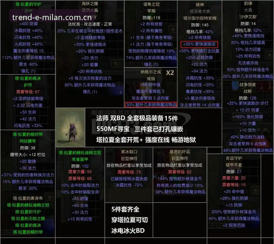 中意风尚刻度CN入口 中意风尚刻度CN入口使用全解:从踩坑到上手,这篇就够
