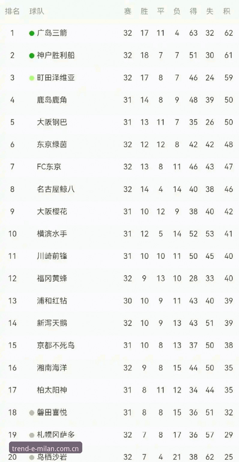 J1联赛速度榜深度评测：35.7km/h背后的技术含量与数据迷思
